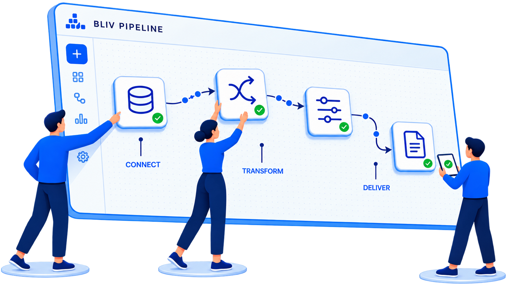 Bliv Pipeline