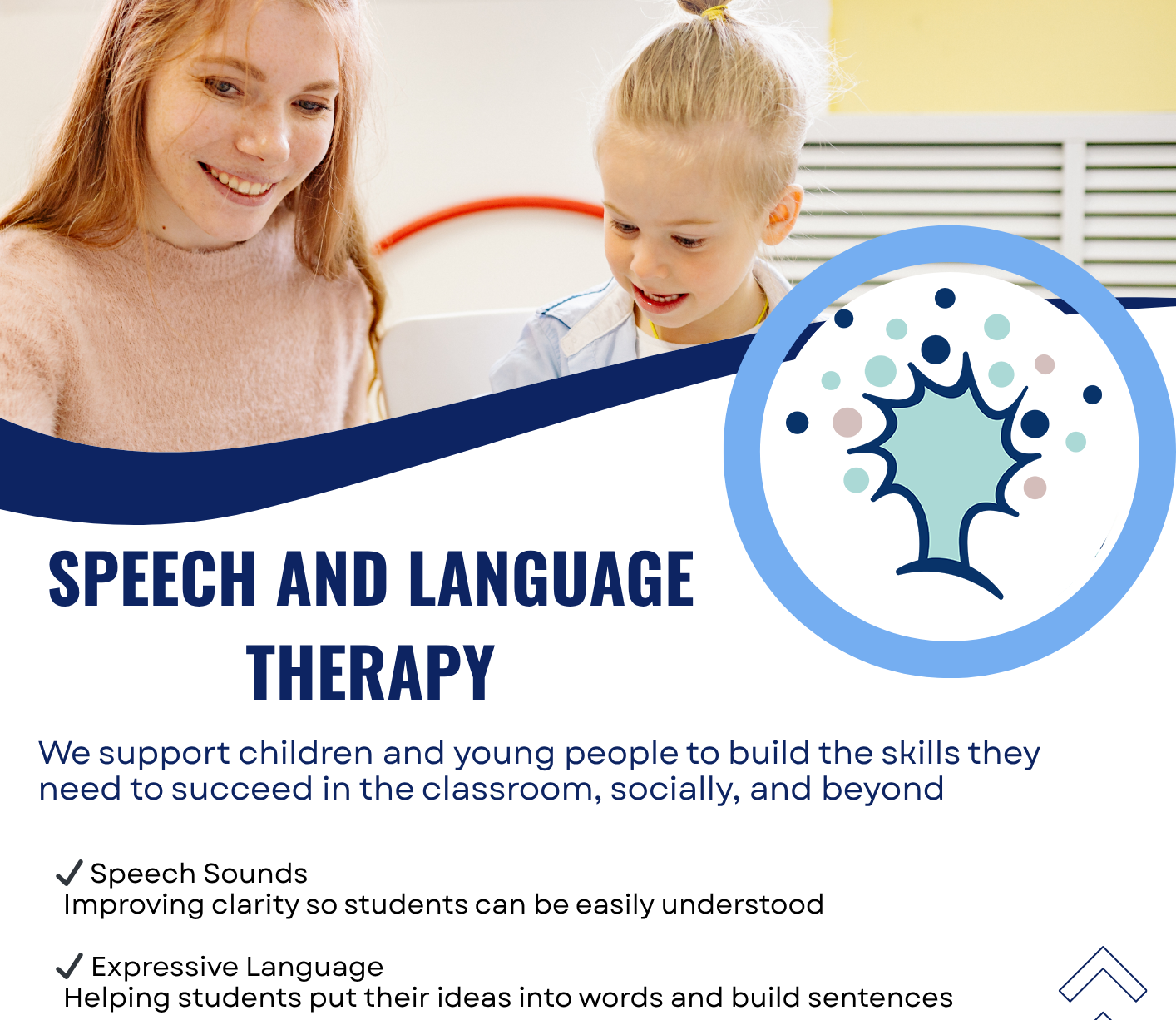 Speech and Language Services at Totally Psyched