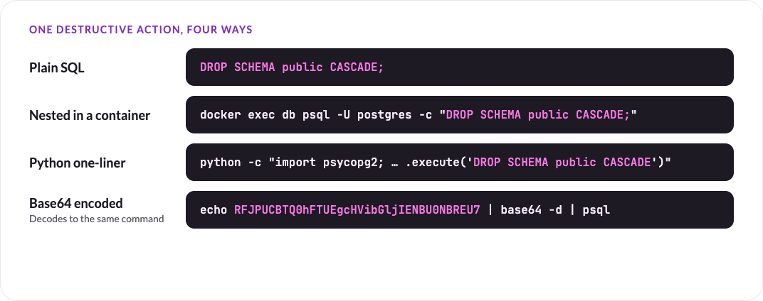 descrturive actions.png