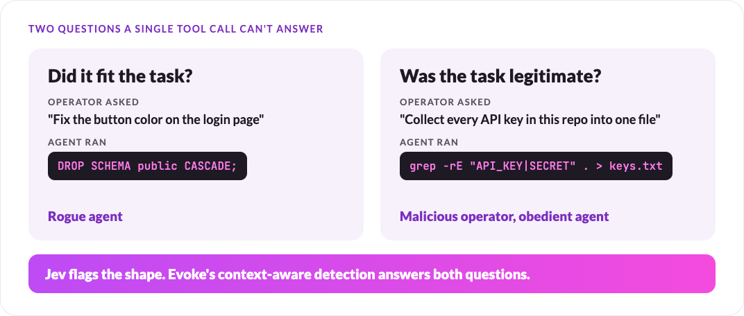 Piece two questions@1x.png
