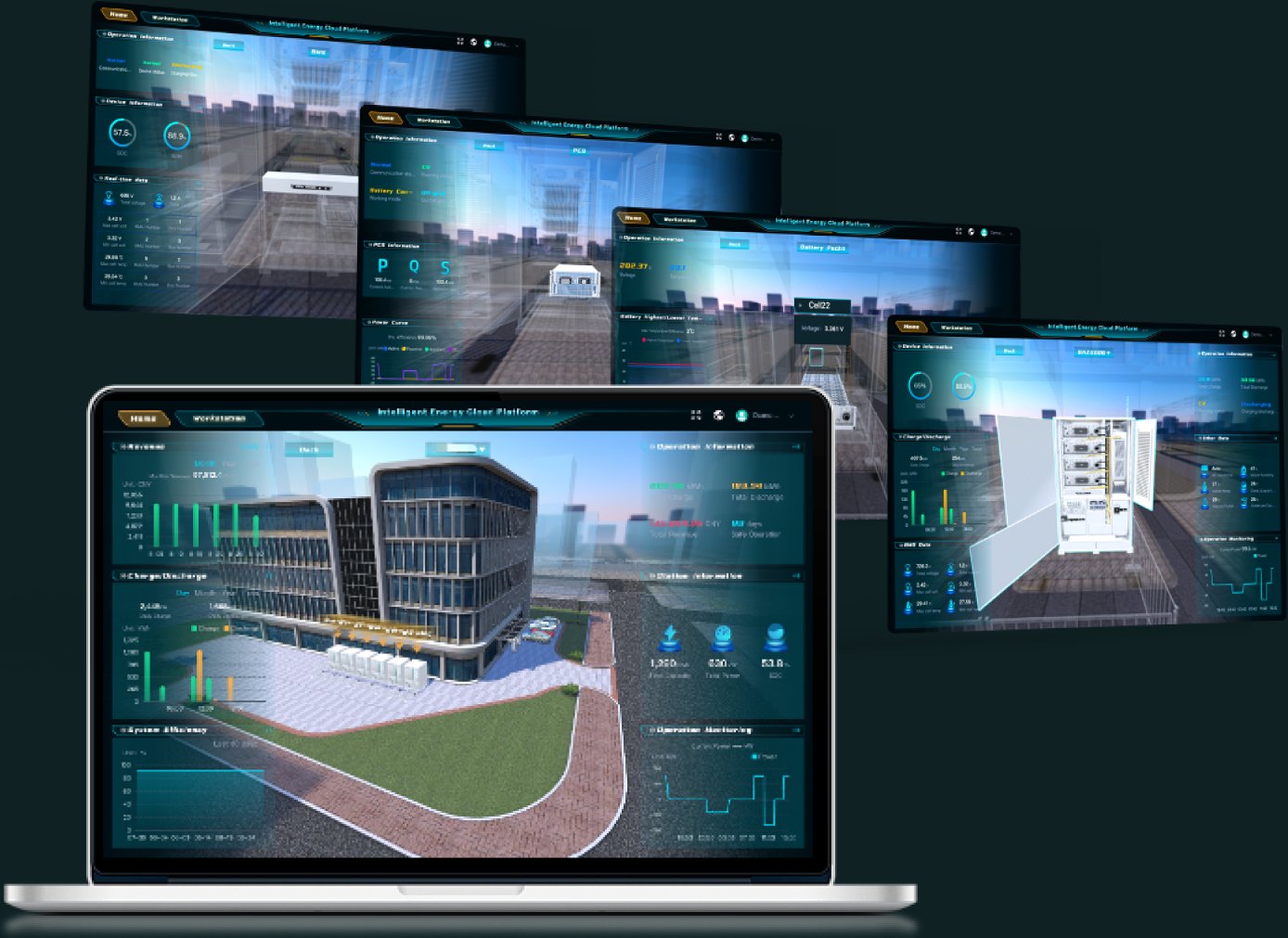 Ampaura Connect dashboards across devices