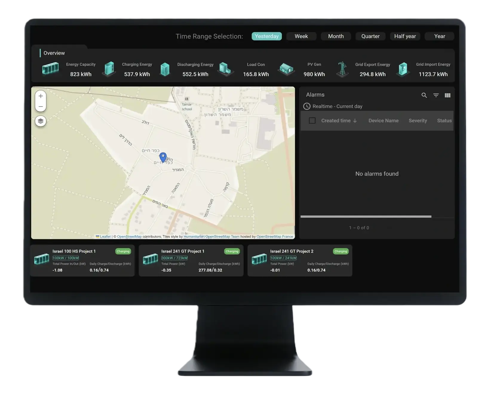 Bildschirmdarstellung des BESSMEN-Dashboards mit Energie-Kennzahlen, Standortkarte, Alarmliste und Projektübersicht