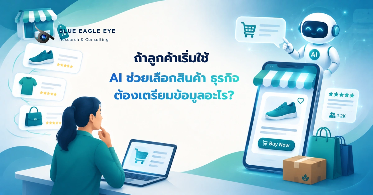 การเตรียมข้อมูลสินค้า เช่น รายละเอียดสินค้า คะแนนรีวิว ความพร้อมจำหน่าย และข้อมูลการซื้อ เพื่อรองรับ AI-assisted shopping