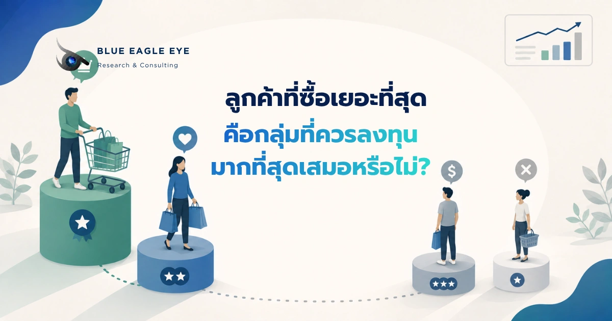 การประเมินว่าลูกค้าที่มียอดซื้อสูงที่สุด เป็นกลุ่มที่คุ้มค่าต่อการลงทุนมากที่สุดในระยะยาวหรือไม่