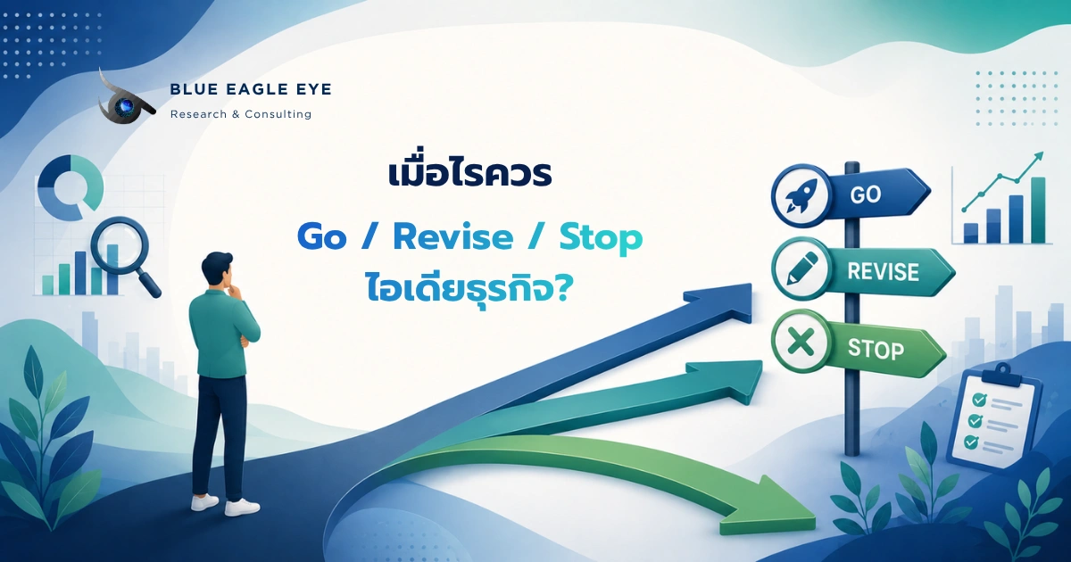 การประเมินไอเดียธุรกิจด้วยข้อมูลและเกณฑ์ตัดสินใจ เพื่อเลือกว่าจะเดินหน้าต่อ ปรับแก้ หรือหยุด