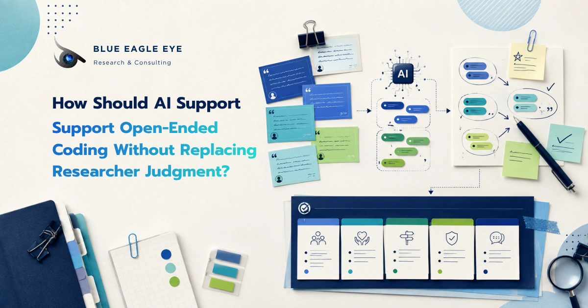 AI-assisted coding of open-ended survey responses, with researchers reviewing themes and applying judgment before final interpretation.