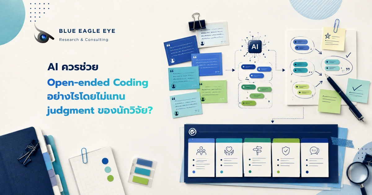 AI ช่วยจัดหมวดหมู่คำตอบปลายเปิดและค้นหา themes โดยมีนักวิจัยตรวจสอบและใช้วิจารณญาณในการตีความขั้นสุดท้าย