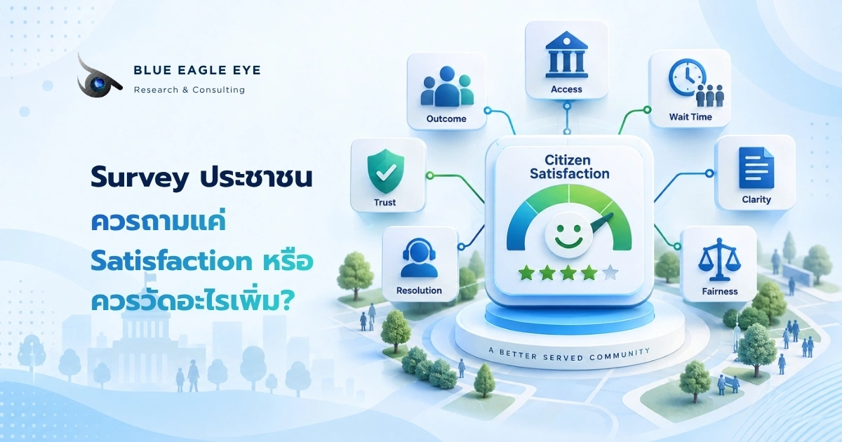 กรอบการสำรวจประชาชนที่วัดมากกว่าความพึงพอใจ โดยครอบคลุมการเข้าถึง ระยะเวลารอ ความชัดเจน ความเป็นธรรม ความไว้วางใจ การแก้ปัญหา และผลลัพธ์ของบริการ