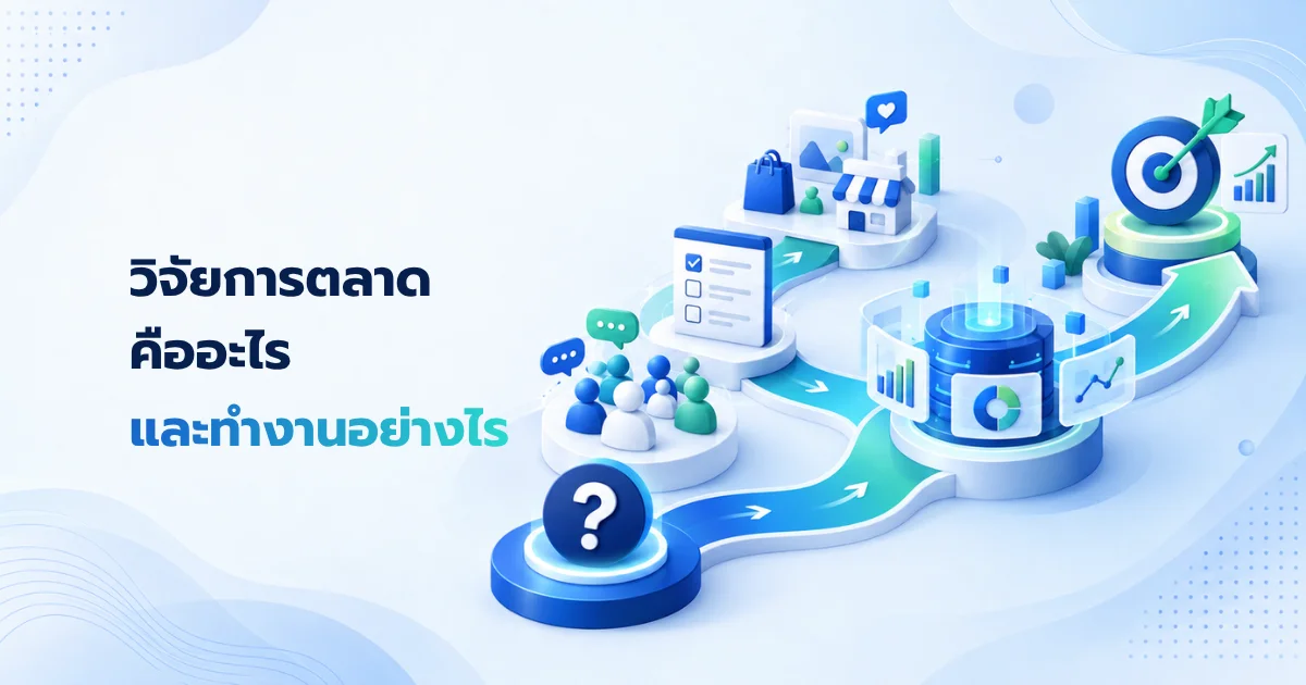 กระบวนการวิจัยตลาดตั้งแต่การตั้งคำถามทางธุรกิจ การเก็บข้อมูลลูกค้า การวิเคราะห์ ไปจนถึงการใช้ Insight เพื่อประกอบการตัดสินใจ