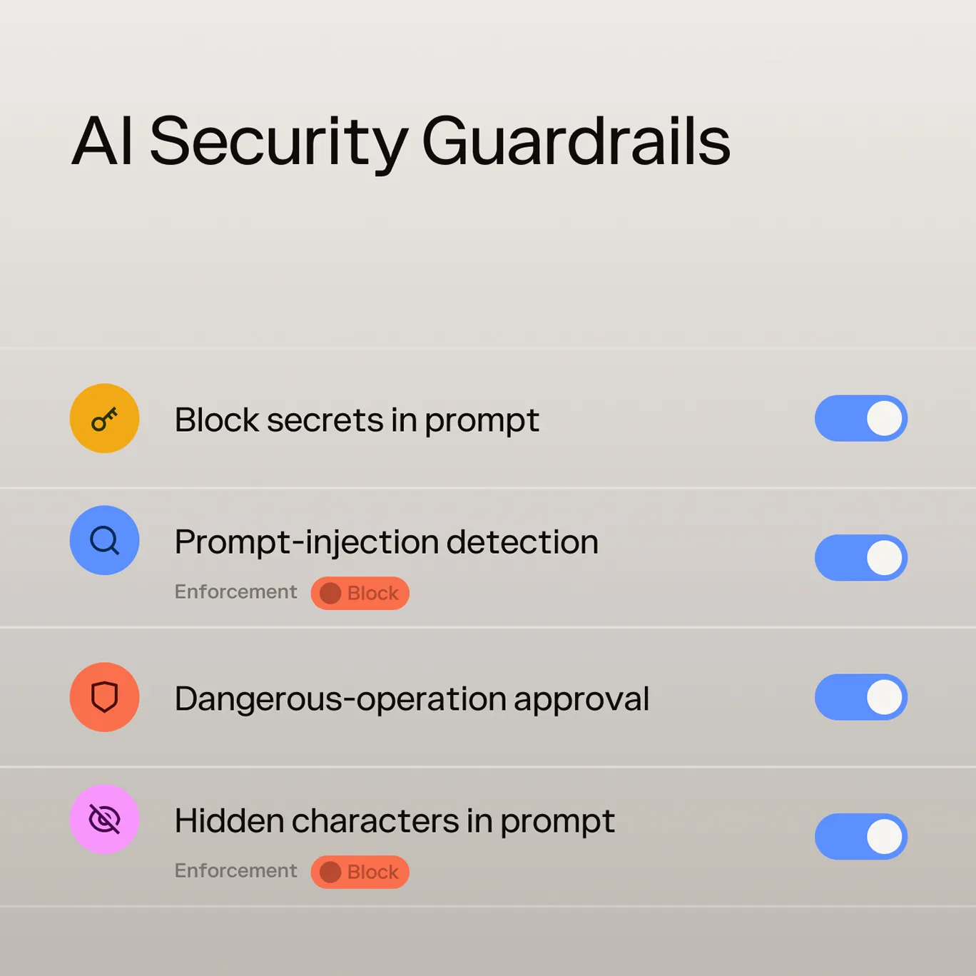 Secure Agents & AI-generated Code
