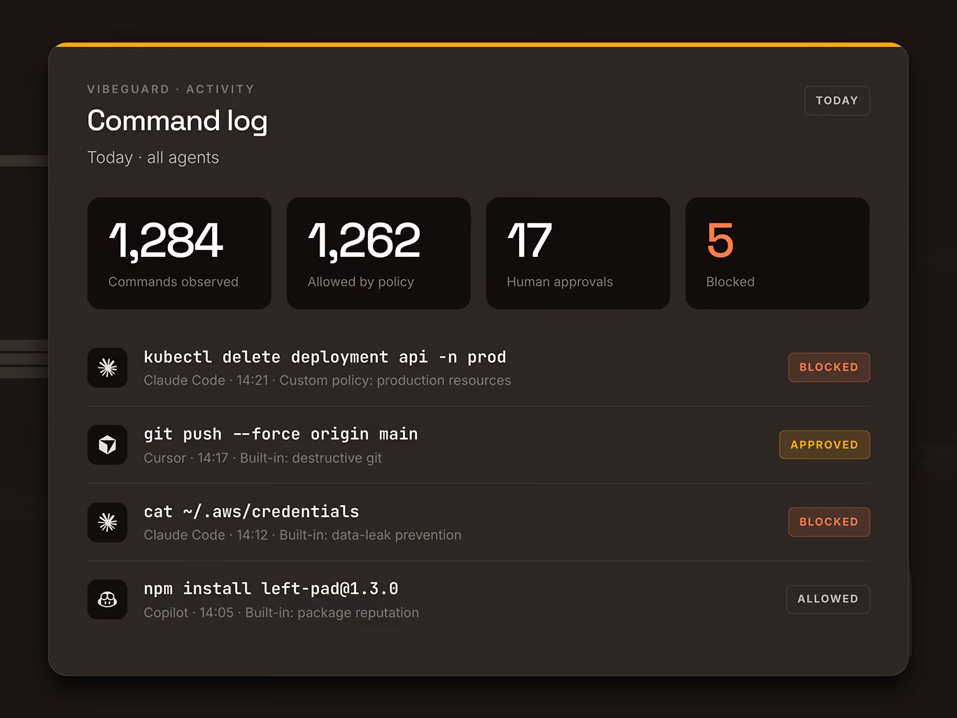 Monitoring commands run by AI coding agents