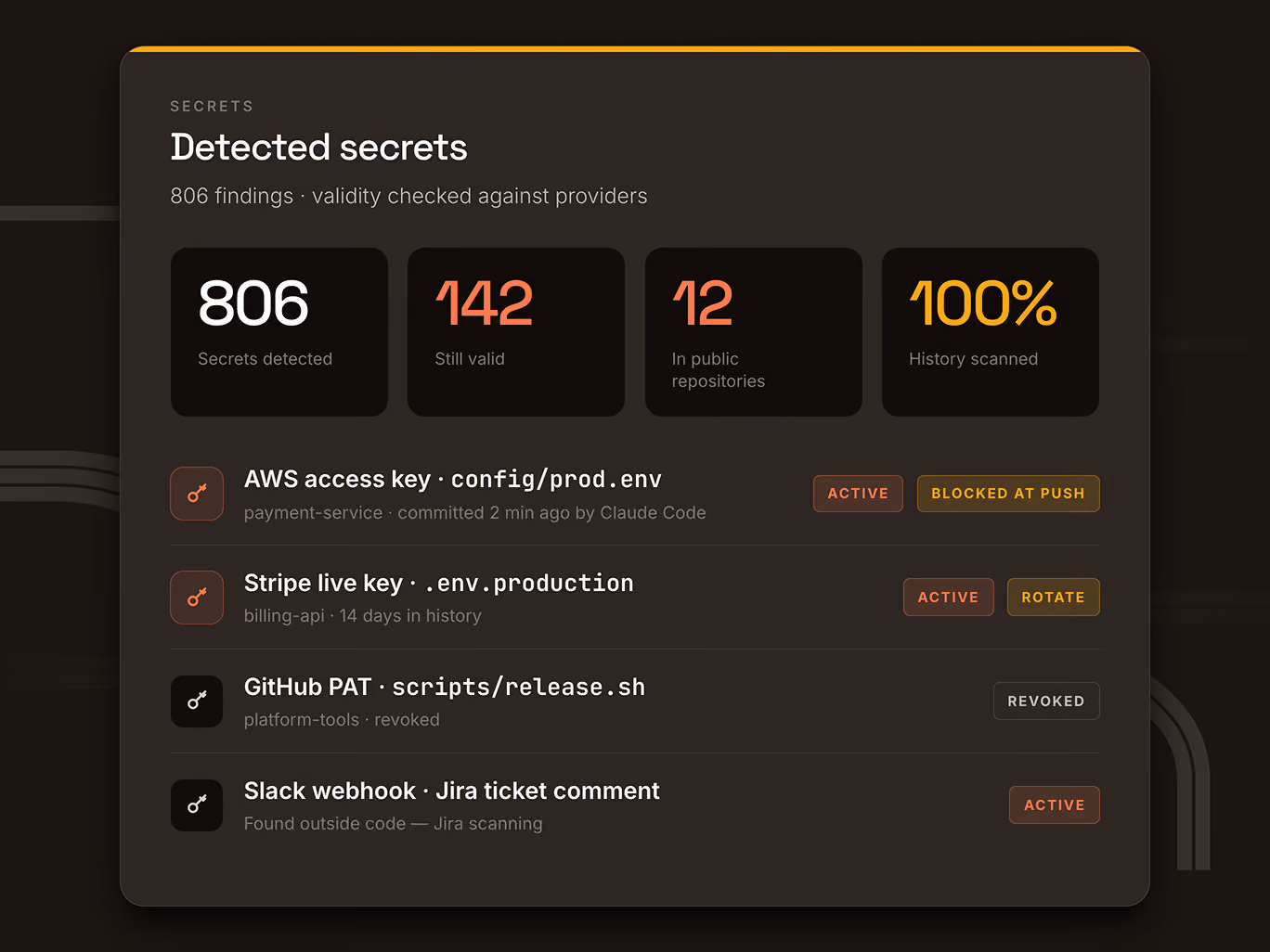 Legit secrets scanning results