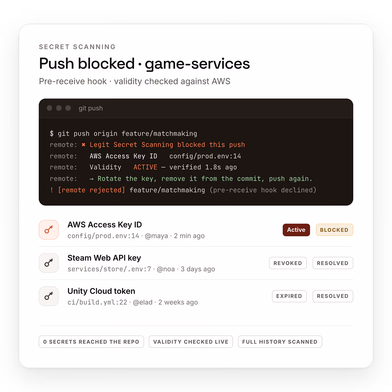 Legit Security for technology companies product illustration