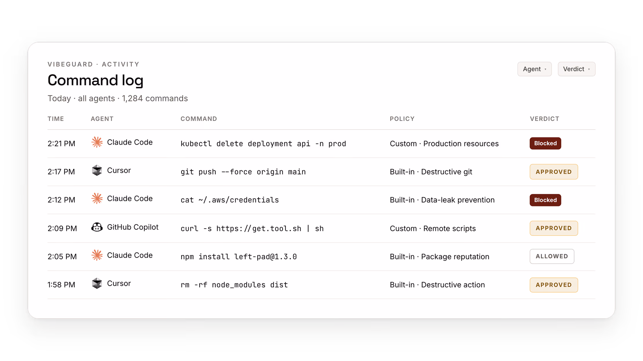 Legit prioritizing findings by reachability and business context