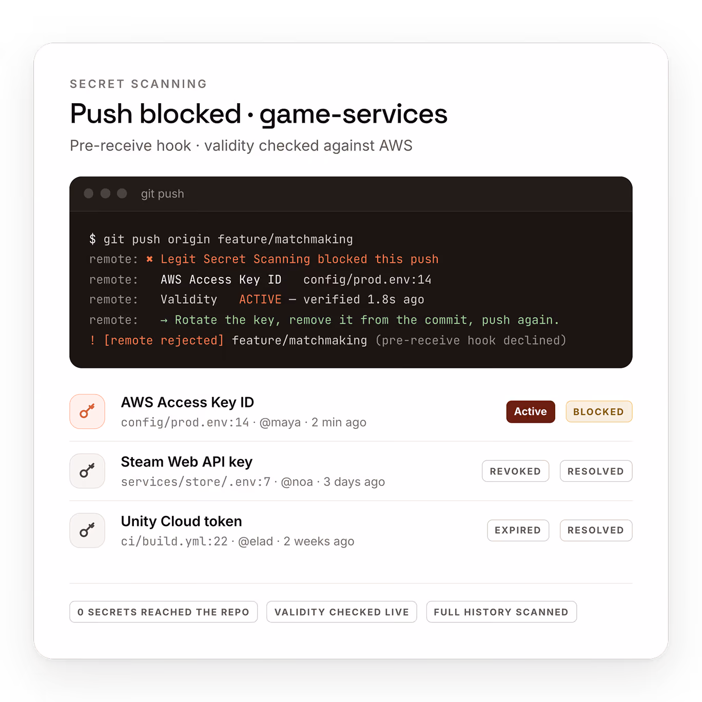 Legit Security for gaming companies product illustration