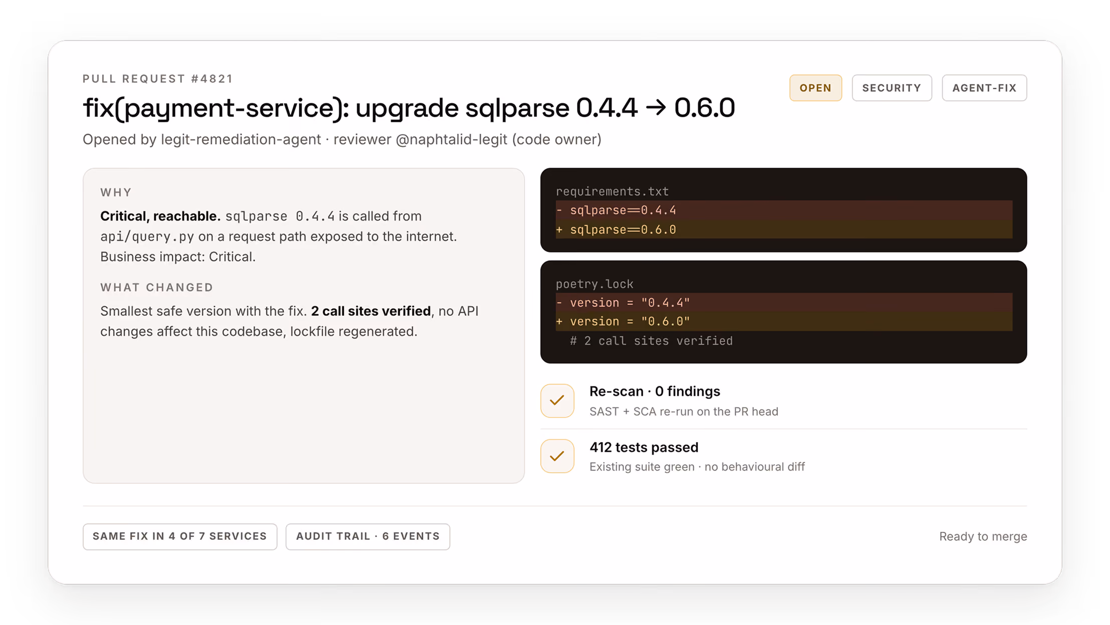 Legit agents remediating vulnerabilities with reviewed pull requests