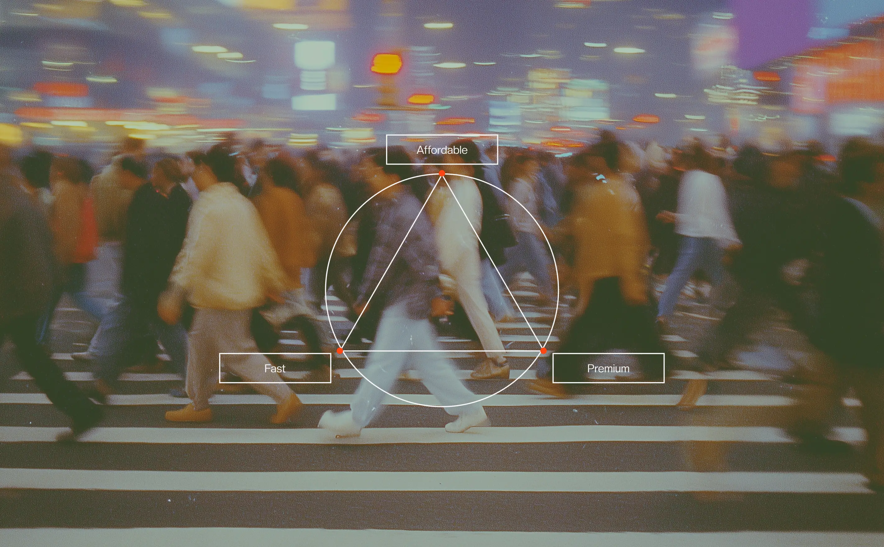 Blurred crowd crossing a city street with a triangle diagram connecting “Affordable,” “Fast,” and “Premium.”