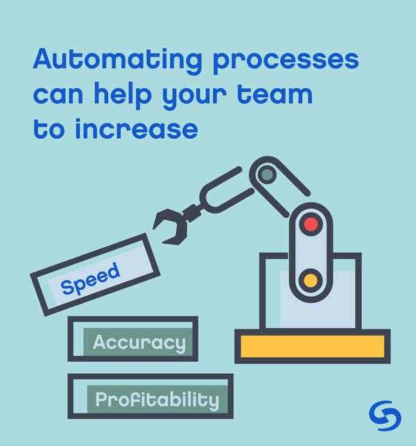 Automation-Business-Process-Optimization-Lasalle-Group
