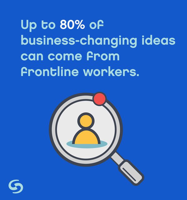 Business-Changing-ideas-Business-Process-Optimization-Lasalle-Group
