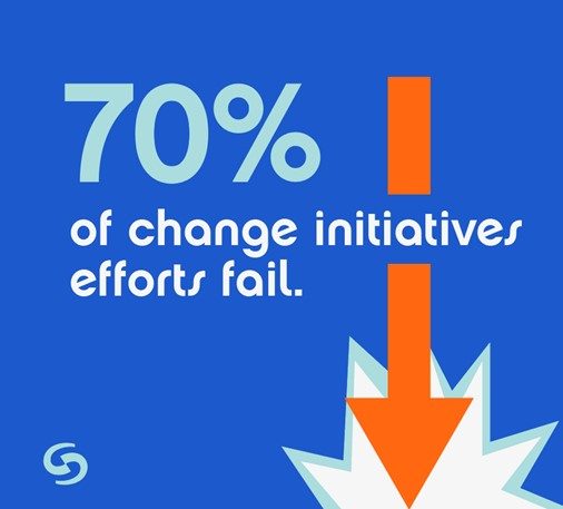 The Benefits of a Change Management Process