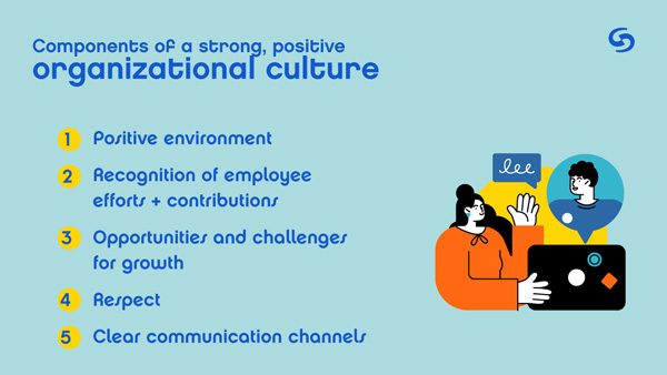 components-of-a-organizational-culture