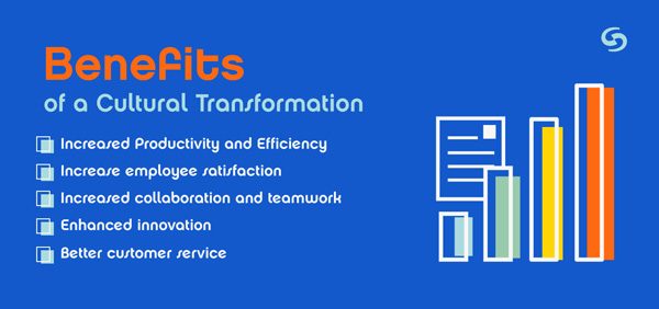 Benefits-of-Cultural-Transformation