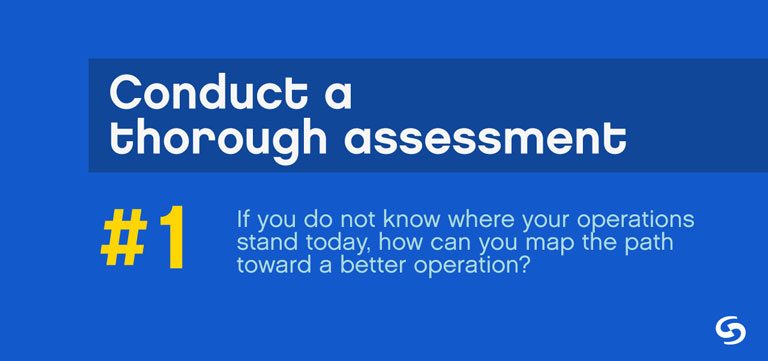 conduct-a-thorough-assessment Identify Bottlenecks, Weaknesses, or Issues Improving Business Operations