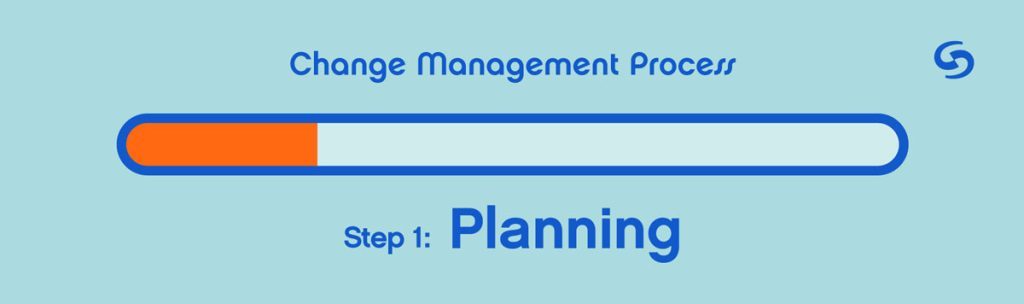 Change Management Process — Planning stage