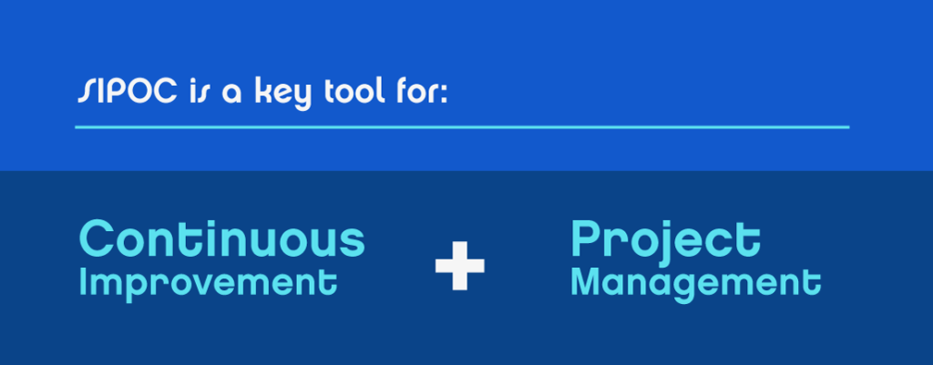 SIPOC for Project Management and Continuous Improvement