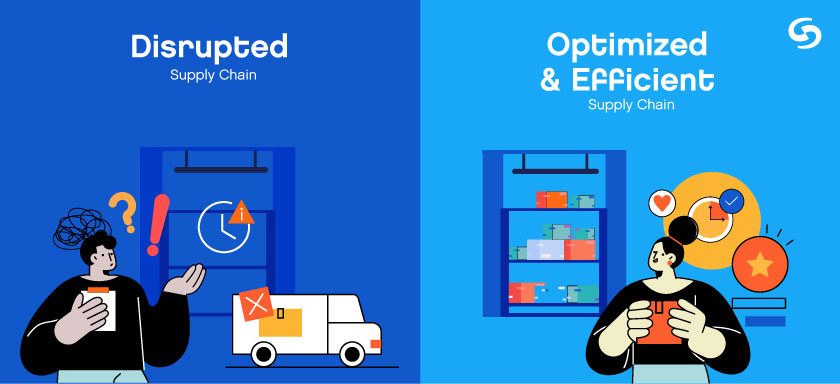 Optimized Supply Chains should be more resilient.