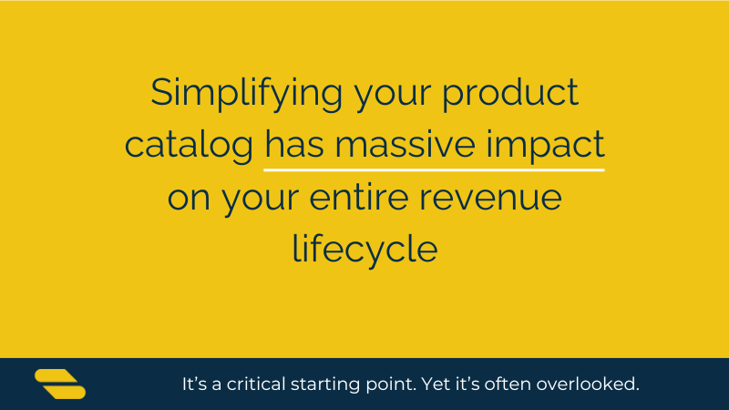 Diagram showing a rationalized product catalog structure with a core product and configurable attributes