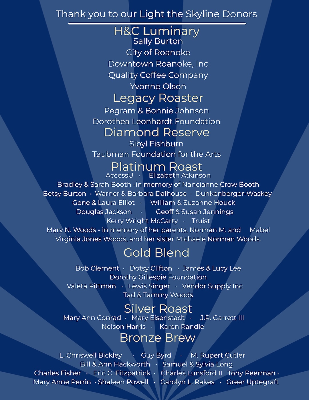 Thank you to the Light the Skyline donors with names categorized under H&C Luminary, Legacy Roaster, Diamond Reserve, Platinum Roast, Gold Blend, Silver Roast, and Bronze Brew on a blue background with light rays.