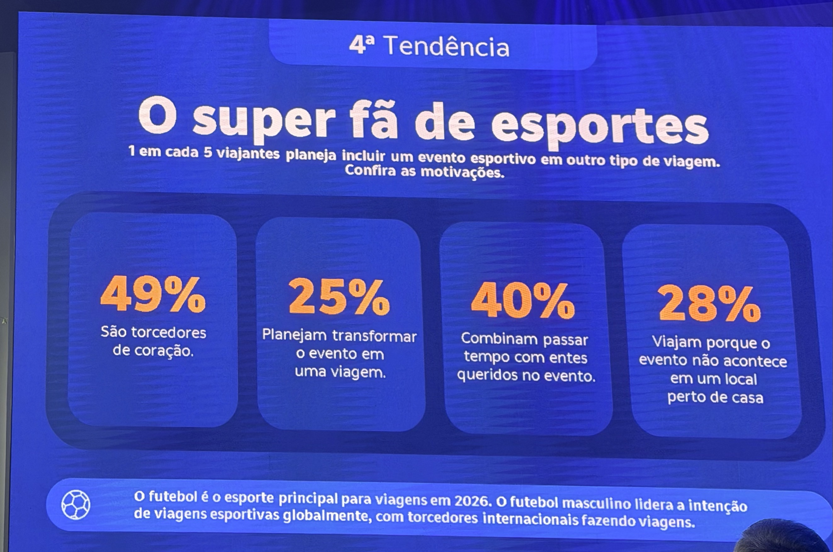 super-fa-de-esporte-para-viagens