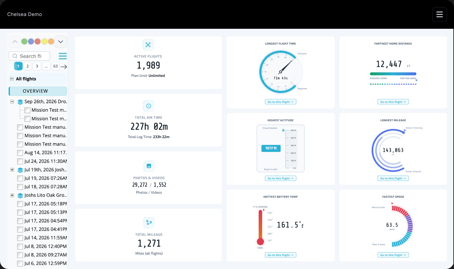 AirData fleet dashboard