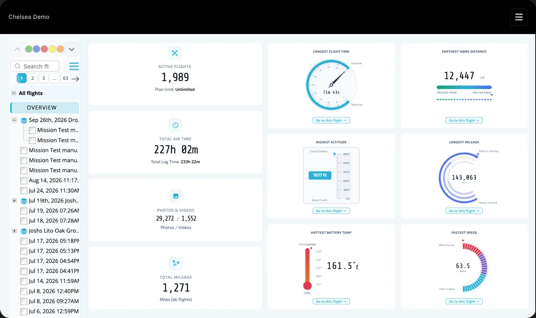 AirData fleet dashboard