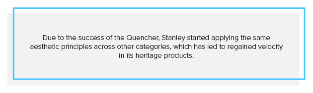 A text box that describes the Stanley Quencher case study.
