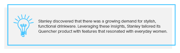 A text box that describes the Stanley Quencher case study.