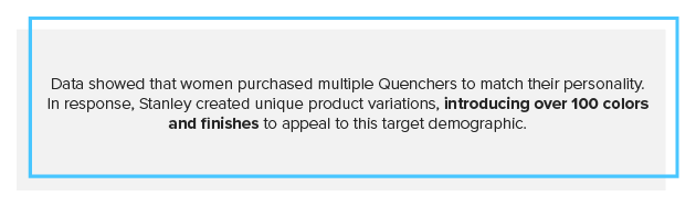A text box that describes the Stanley Quencher case study.