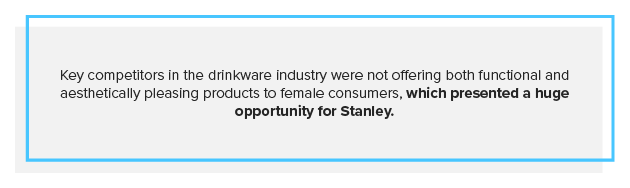 A text box that describes the Stanley Quencher case study.