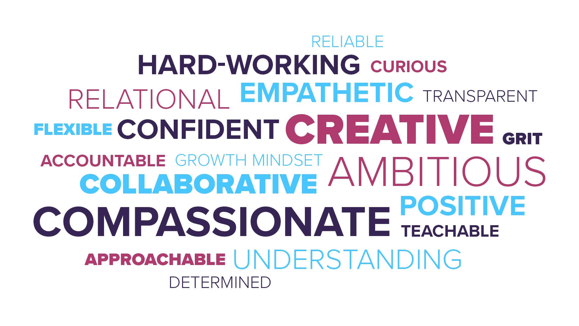 IWD-wordcloud