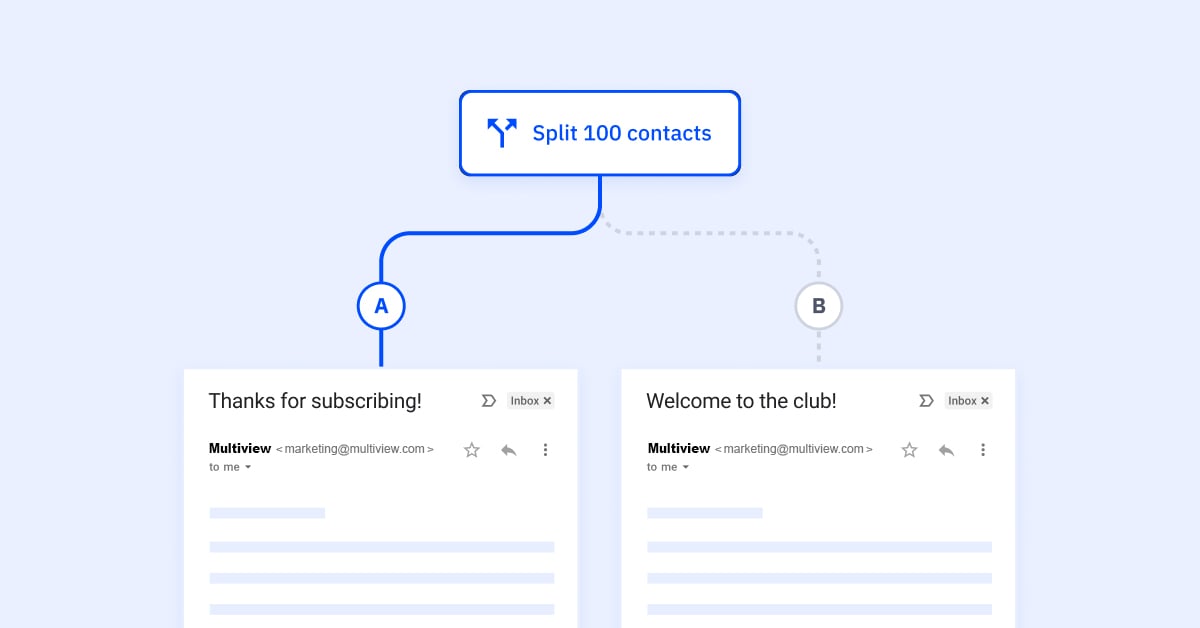 A/B test graphic