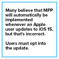 Assoc_Blog_Mail Privacy Protection_CallOut_200x200