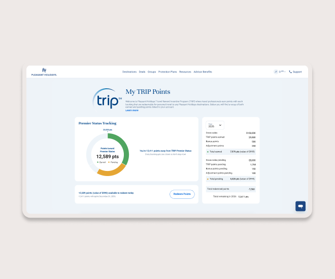 A|T Collective TRIP points tracking interface, demonstrating digital transformation and product intelligence by Nurun.