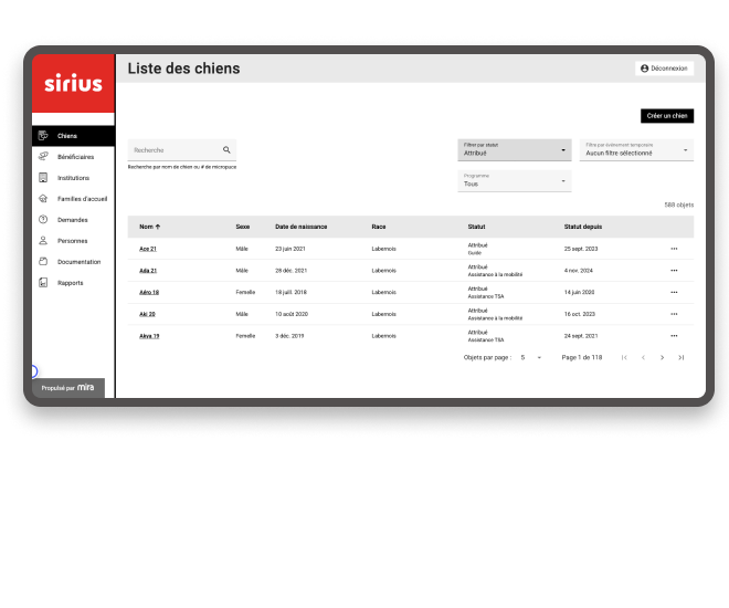 The Sirius platform interface showing a centralized list of dogs, a result of complex data migration and custom digital platform development.