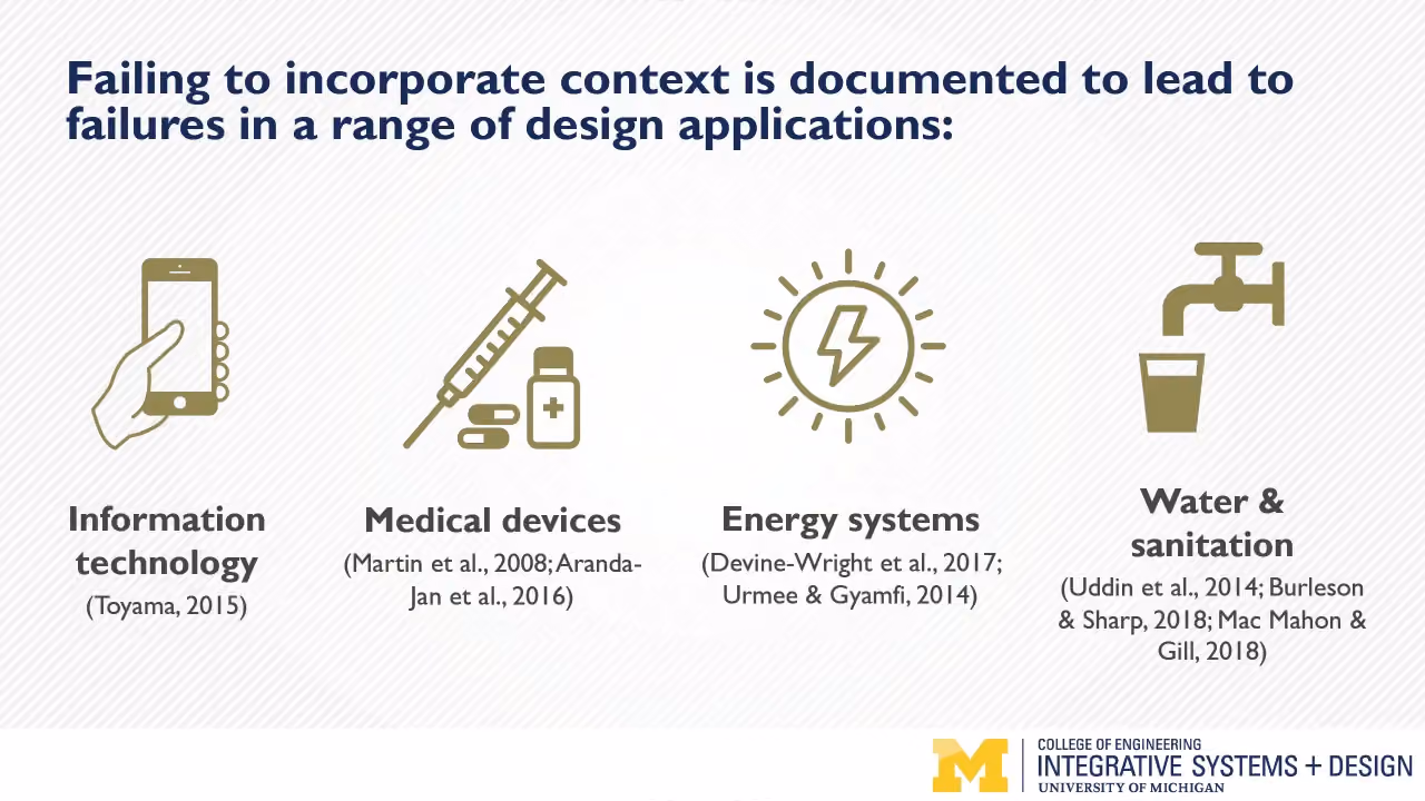 Infographic showing where failures to incorporate context lead to failures in design applications—information tech, medical devices, energy systems, water and sanitation