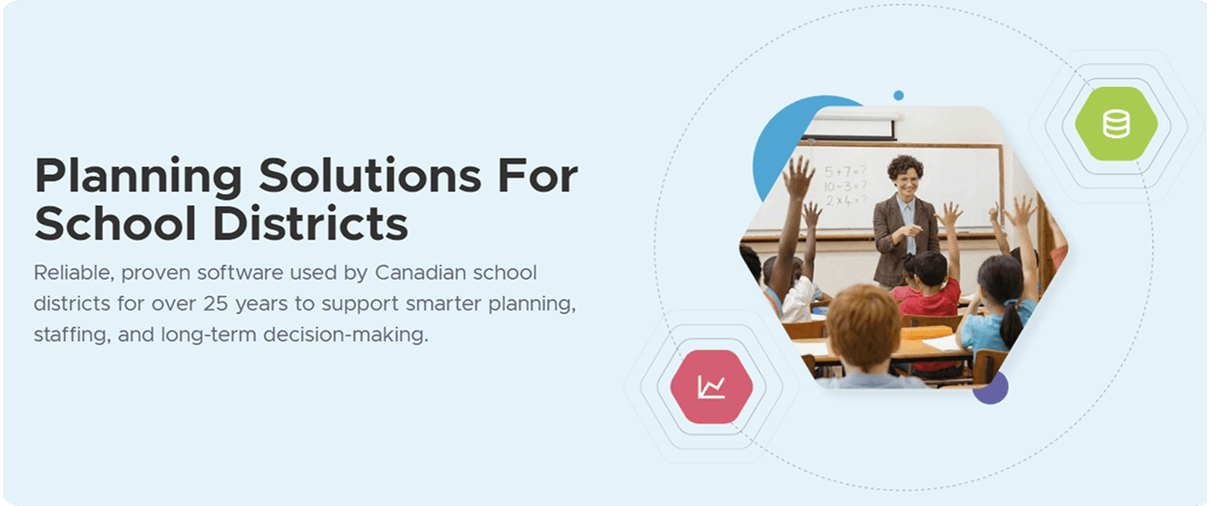 Text stating 'Planning Solutions For School Districts' with a description of reliable software used by Canadian school districts for smarter planning, staffing, and long-term decisions, alongside a hexagonal image of a teacher in a classroom with students raising their hands.