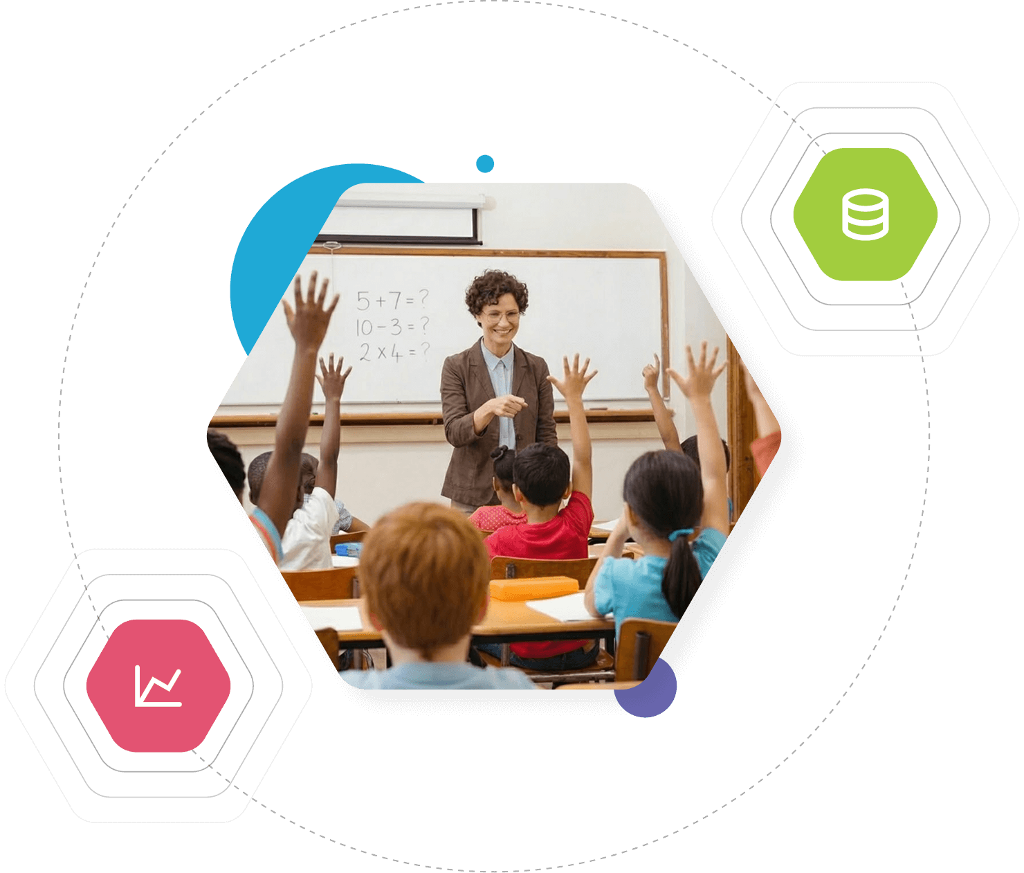 Teacher smiling and pointing at students raising their hands in a classroom with math problems on a whiteboard.