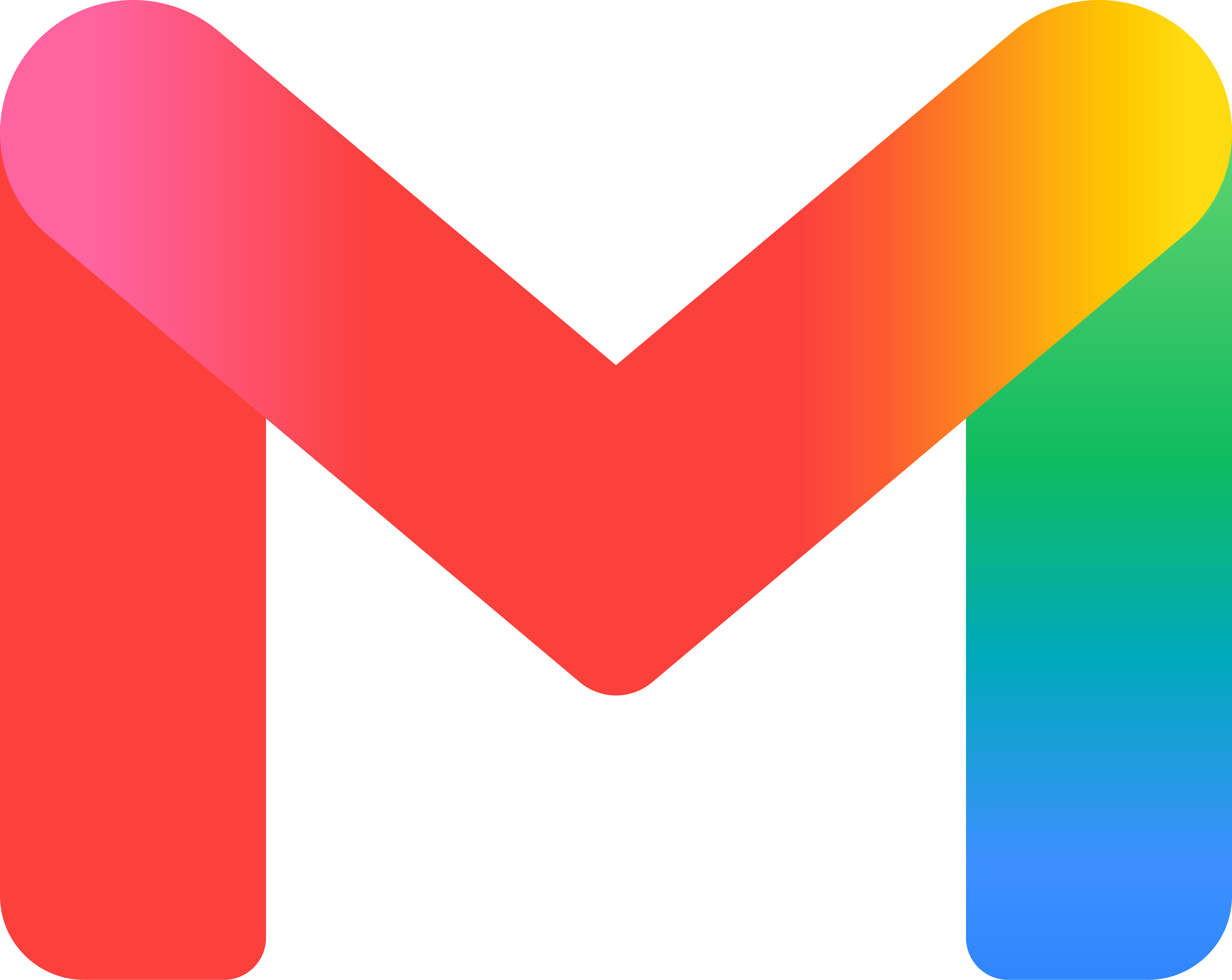 Gmail