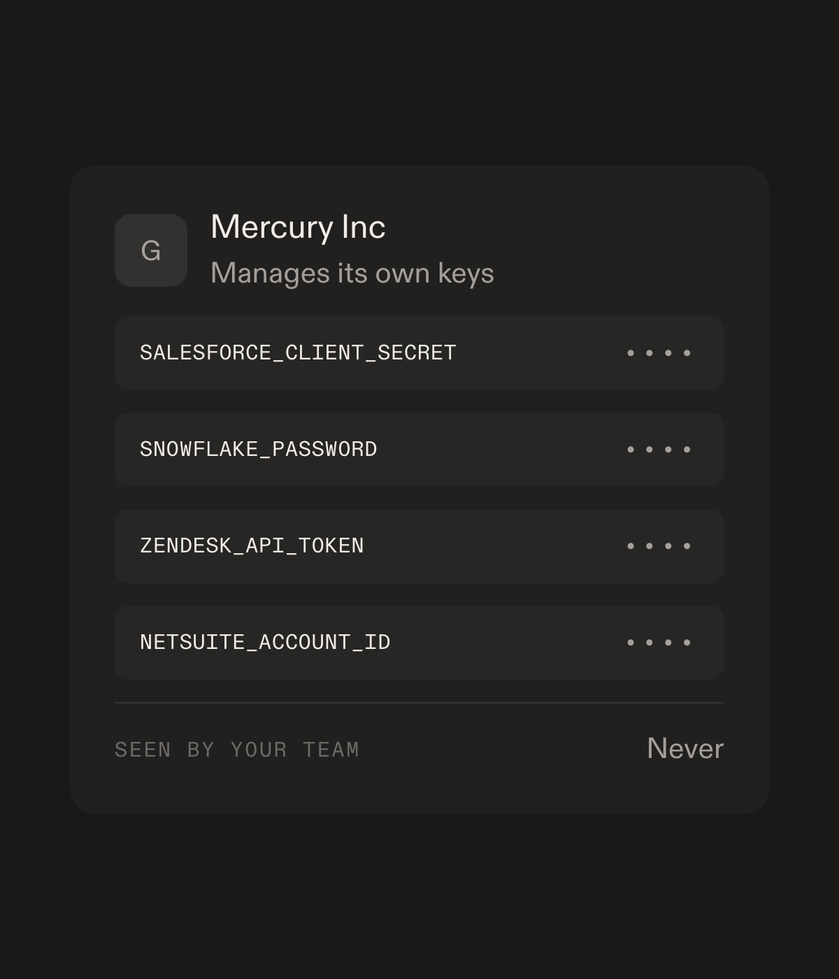 A customer managing four of its own API keys, every value masked and never seen by the vendor team