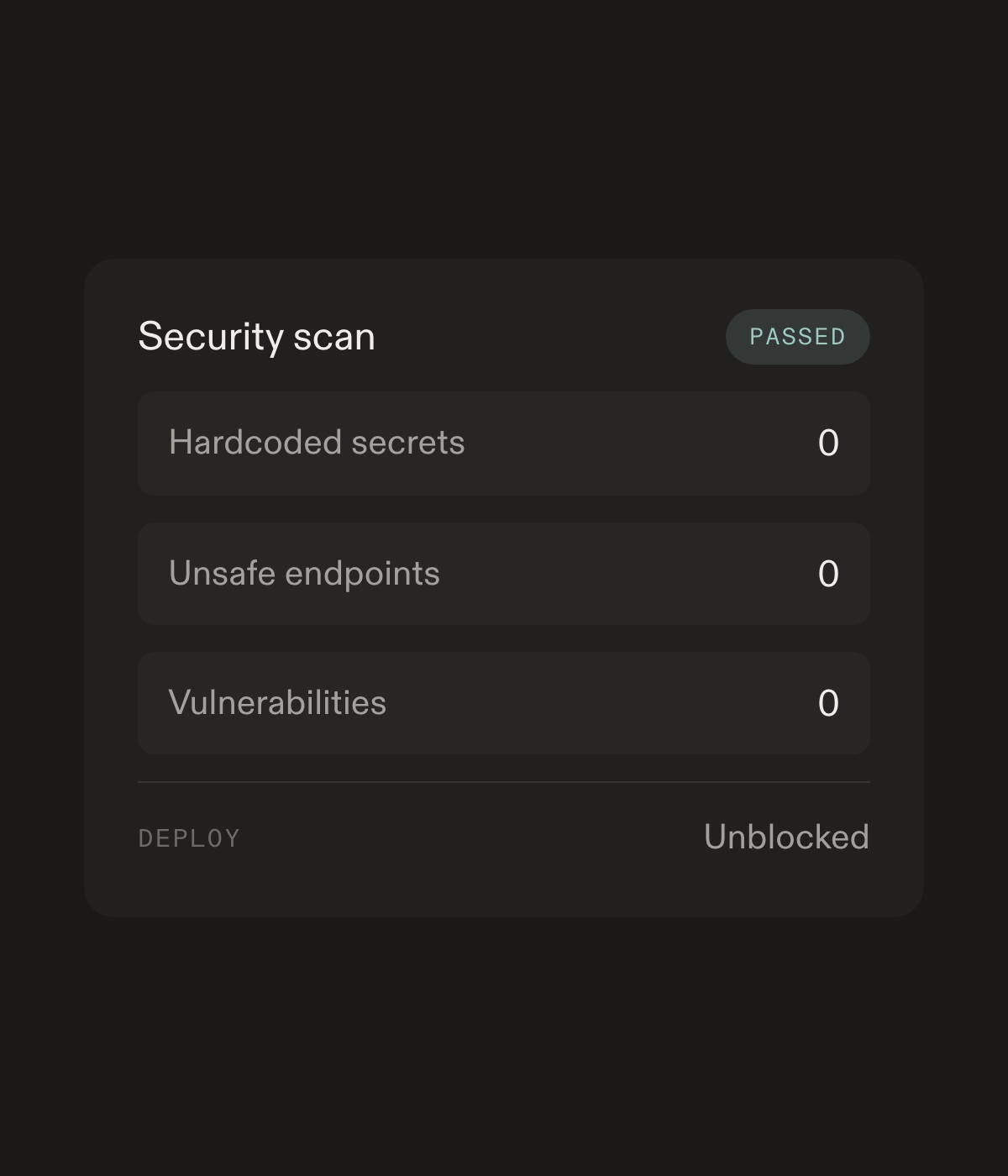 A passed security scan reporting zero hardcoded secrets, zero unsafe endpoints and zero vulnerabilities